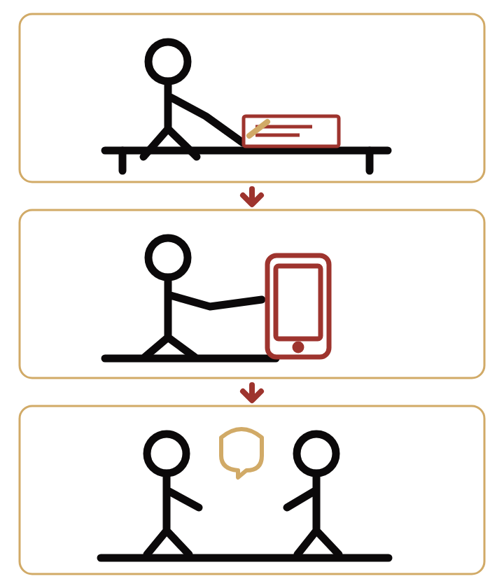 別れを伝える前に、伝えたいことを書き出し、連絡手段を考え、信頼できる人に共有する様子